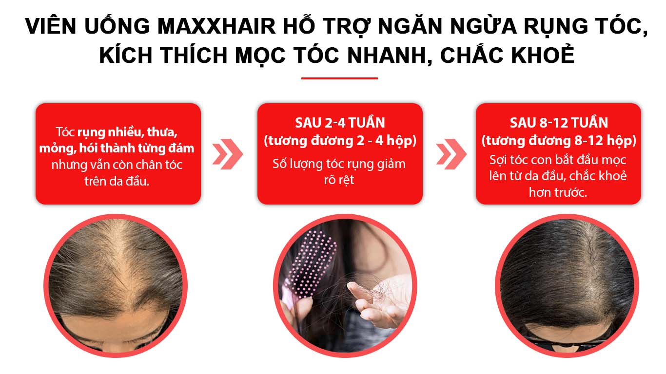 Liệu trình sử dụng để đạt hiệu quả tốt nhất 1